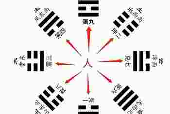 五行缺金戴什么能旺财