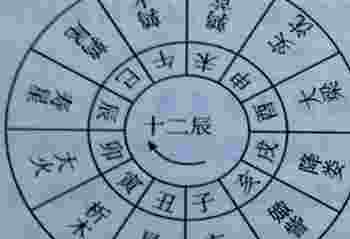 孤辰寡宿其实是桃花_掌握不好自己的人生便容易孤独终老