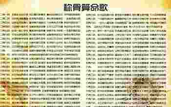 袁天罡称骨算命表完整版男女版_天罡称骨算命表完整版解析