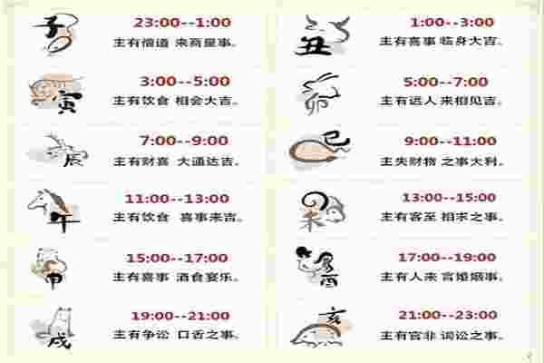 面热测吉凶预测法_面热测吉凶祸福