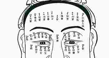 痣的位置与命运图解可信吗_痣的位置与命运图解准吗-第2张-民俗文化-玉仓库