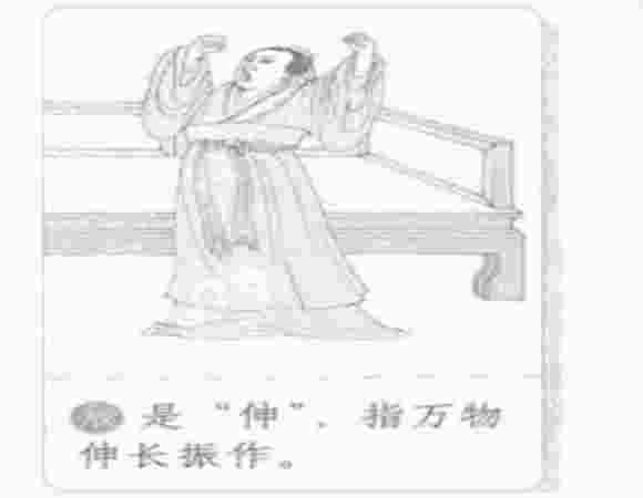 辰