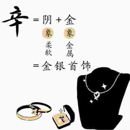 十天干辛金