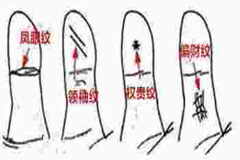 凤眼是***贵之人_凤眼纹不封闭图片-第3张-民俗文化-玉仓库