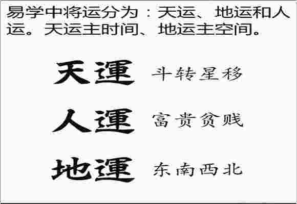 风水与命运