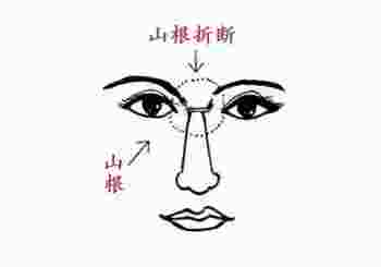 命不好的人有啥特征_命不好的人有什么面相