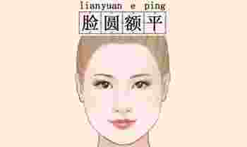 标准旺夫女人相貌图_哪些女人一看就是旺夫命