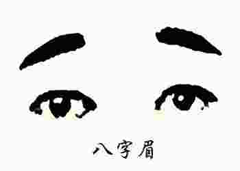 八字眉的男人事业运如何_八字眉的男人能嫁吗
