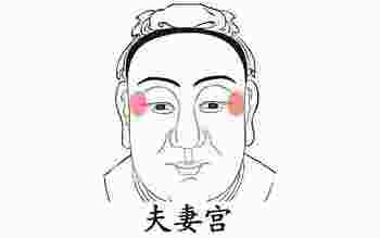 夫妻宫怎么看_夫妻宫怎么看八字-第1张-民俗文化-玉仓库