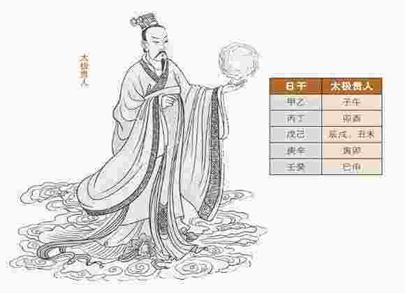 女命有太极贵人的好处