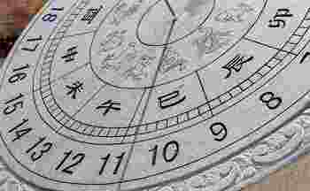 地支藏干表口诀_十二地支藏干表