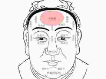 帝王痣的位置图_帝王痣的位置图解