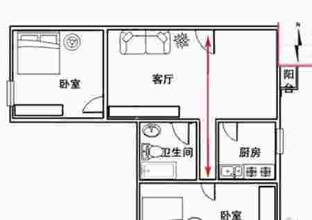 大门正对卧室门好吗-第2张-民俗文化-玉仓库