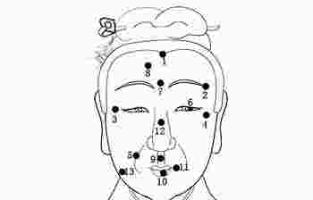 右嘴角上方有痣的男人怎么样_右嘴角下方有痣的男人好不好-第1张-民俗文化-玉仓库