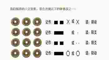 三个硬币摇卦图解对照表_三个硬币摇卦图解对照表占卜解说-第2张-民俗文化-玉仓库