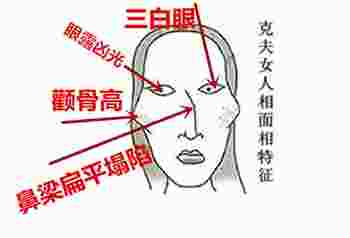 女人最严重克夫相是什么_女人克夫的特征有哪些