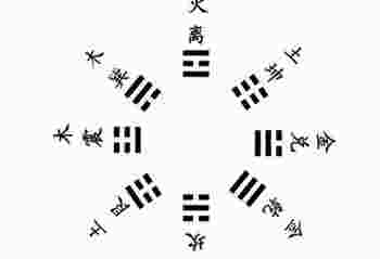 辛金为啥喜欢巳火有根？位于天干第八位，天生喜火自尊心强-第3张-民俗文化-玉仓库