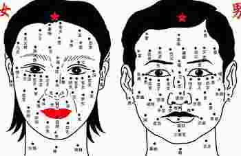 下巴最底部有痣的女人好不好_下巴磕底部有痣的女人命运