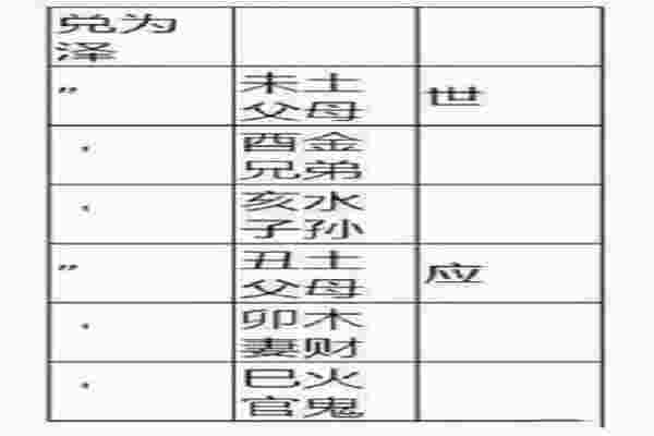 兑为泽卦_兑为泽卦详解-第2张-民俗文化-玉仓库