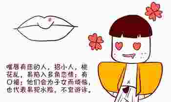 嘴上长痣是什么寓意_嘴上长痣代表什么图解