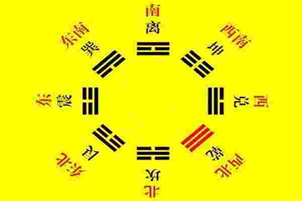 八卦风水万物类象之乾宫-第2张-民俗文化-玉仓库