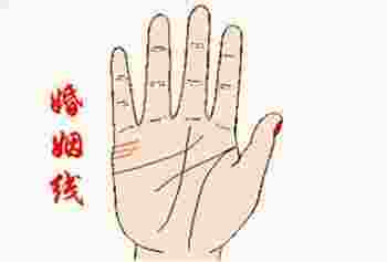 婚姻线是哪一条_婚姻线是哪一条图解-第2张-民俗文化-玉仓库
