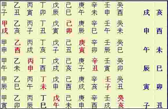 空亡是什么意思