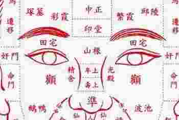 背部长痣有哪些寓意_背部长痣图解大全