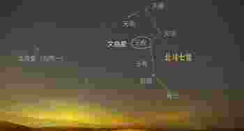 命主文曲是什么意思_命主文曲身主文昌