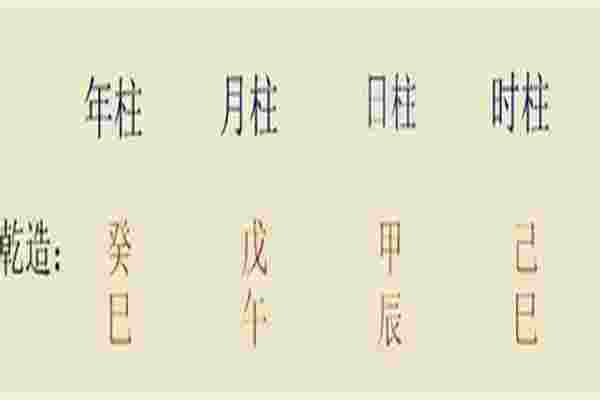 八字时柱代表的含义-第2张-民俗文化-玉仓库