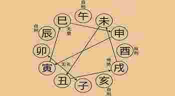 相刑的意思是什么_八字相刑的意思是什么