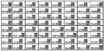 卦象图六十四卦_周易卦象图六十四卦