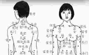痣相图解大全_女