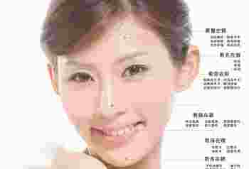 一个女人旺夫是从哪里看的_女人旺不旺夫看哪里-第2张-民俗文化-玉仓库