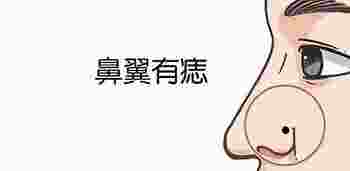 痣相图解大全_痣相图解大全左右脸-第2张-民俗文化-玉仓库