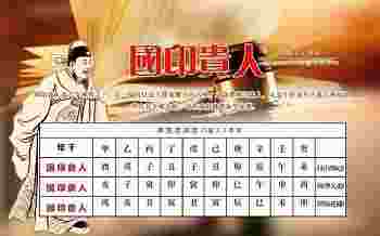 国印贵人是什么意思_女命有国印贵人的好处