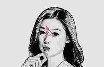 山根有痣的男人命运好不好_山根有痣的女人命好吗