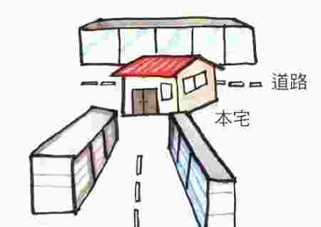 大路冲房子的风水好吗