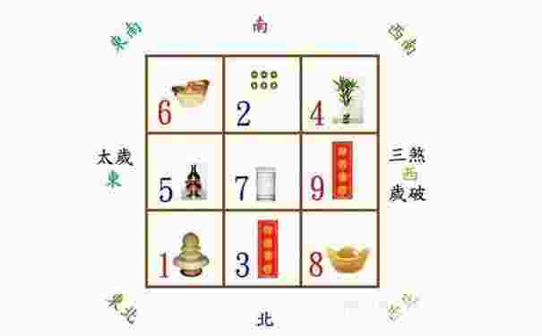 让自己旺财最有效的方法(绝密发财秘术)