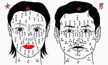 女人有双生痣是什么意思_双生痣是什么意思女