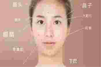 女人额头右上方有痣嫁贵夫_女人右眉眉头上方有痣好不好
