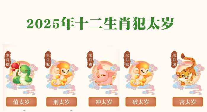 2025年犯太岁有哪些生肖？十二生肖运势详解